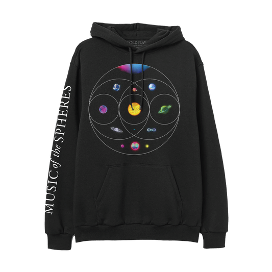 Front: 11planetsSitInsideEccentricCircles whichOverlapLike aVennDiagram: pink, blue, green&purple nebula. Green planet of flowers, turquoise rivers&foliage💍golden star-like sphere, with solar flares&Orange lava. Planet of darkBlue, magenta&white ocean waves. Blue circuit board planet in shinySilver cube. One of purple&indigo swirls. One as a purple, blue&green♾️Blue&purple planet. Pink sphere with orange crater&green moon. Blue opal with💍&pink, blue, purple&green planet with pink&yellow neon moons