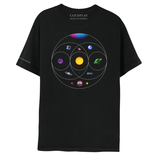 Front: 11 planets in circles overlap like a Venn Diagram: pink, blue, green&purple nebula. Green planet of flowers, turquoise rivers&foliage💍golden sphere of solar flares&Orange lava. Planet of dark blue, magenta&white ocean waves. Blue circuit board planet in silver cube. One of purple&indigo swirls. One as a purple, blue&green♾️Blue&purple planet. Pink sphere with orange crater&green moon. Blue opal with💍&pink, blue, purple&green planet with pink&yellow neon moons. Background fades from black to blue
